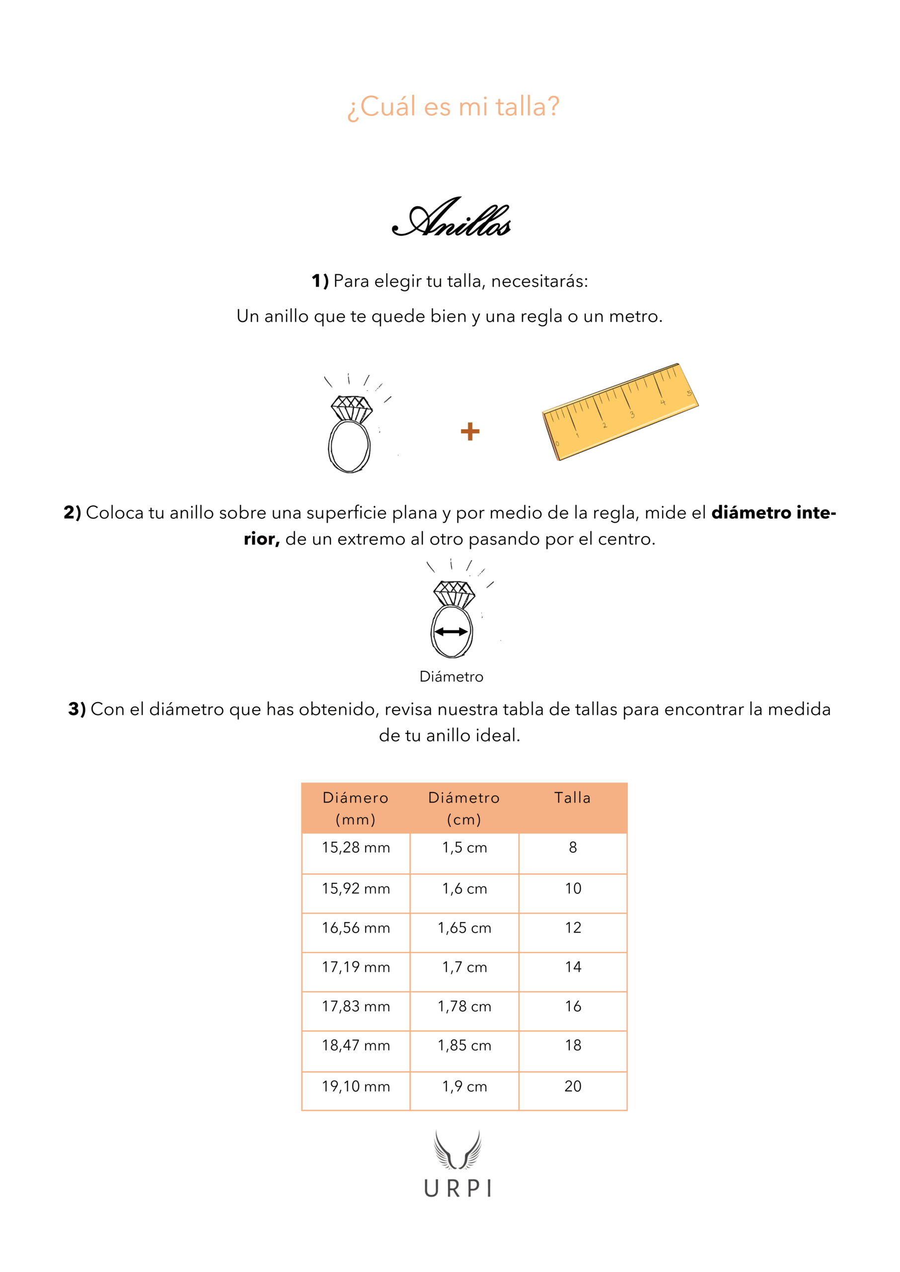 Guía de tallas para anillos de Urpi Shop en milímetros